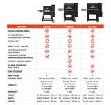 Gravity Series™ 560 Digital Charcoal GRILL + Smoker