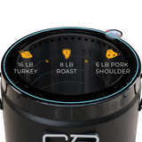 Outdoor Air Fryer